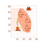 e300ajp-reach-diagram