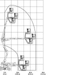 e450aj range chart